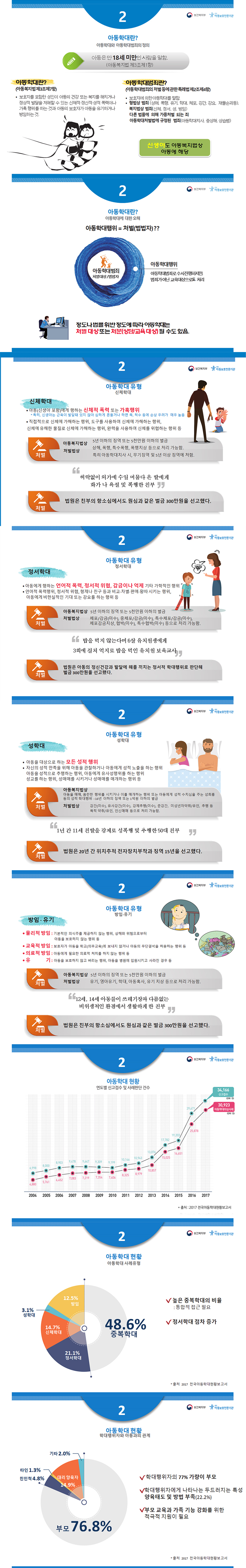 아이맘케어성남지사_내용2