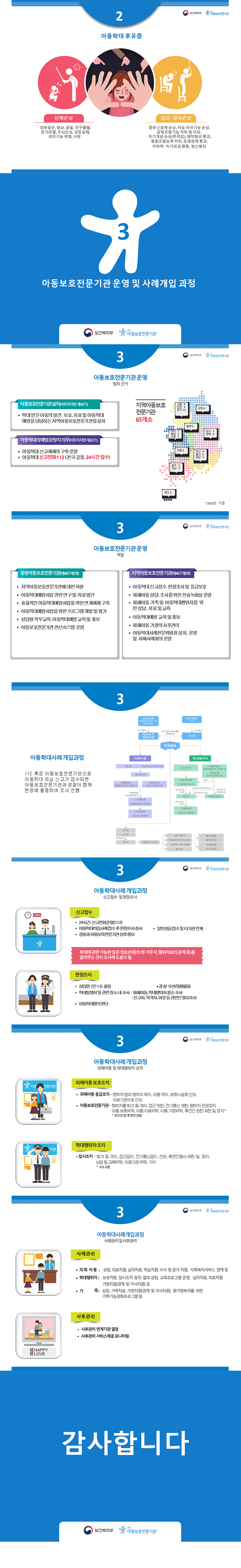 아이맘케어성남지사_내용3